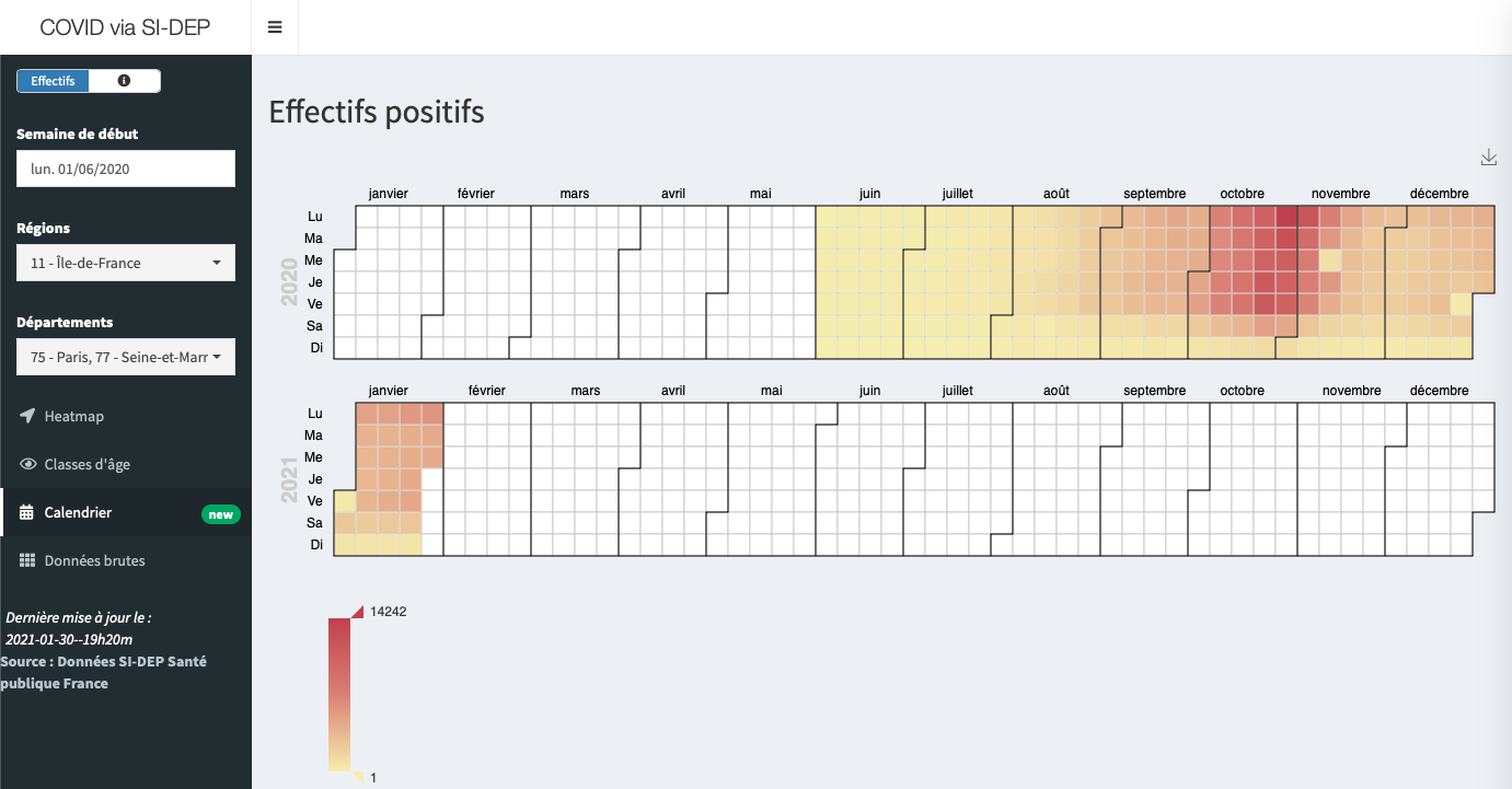 Covid-si-dep shiny app with echarts4r calendar heatmap